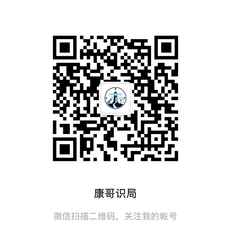 微信公众号二维码